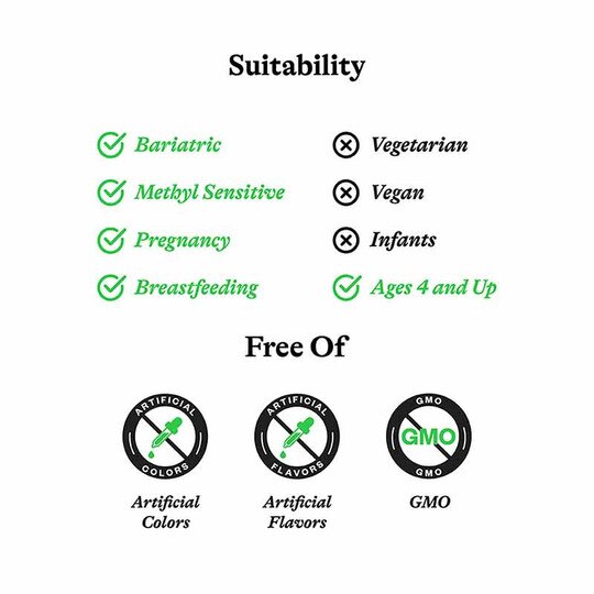 Histamine Digest, SKH